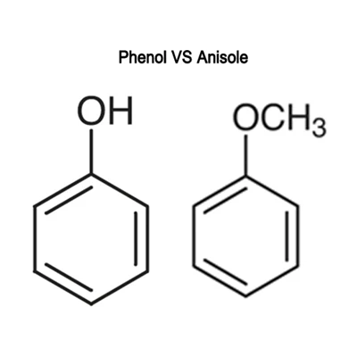 Яка різниця між фенолом (cas 108-95-2) і анизолом (CAS 62-53-3)?